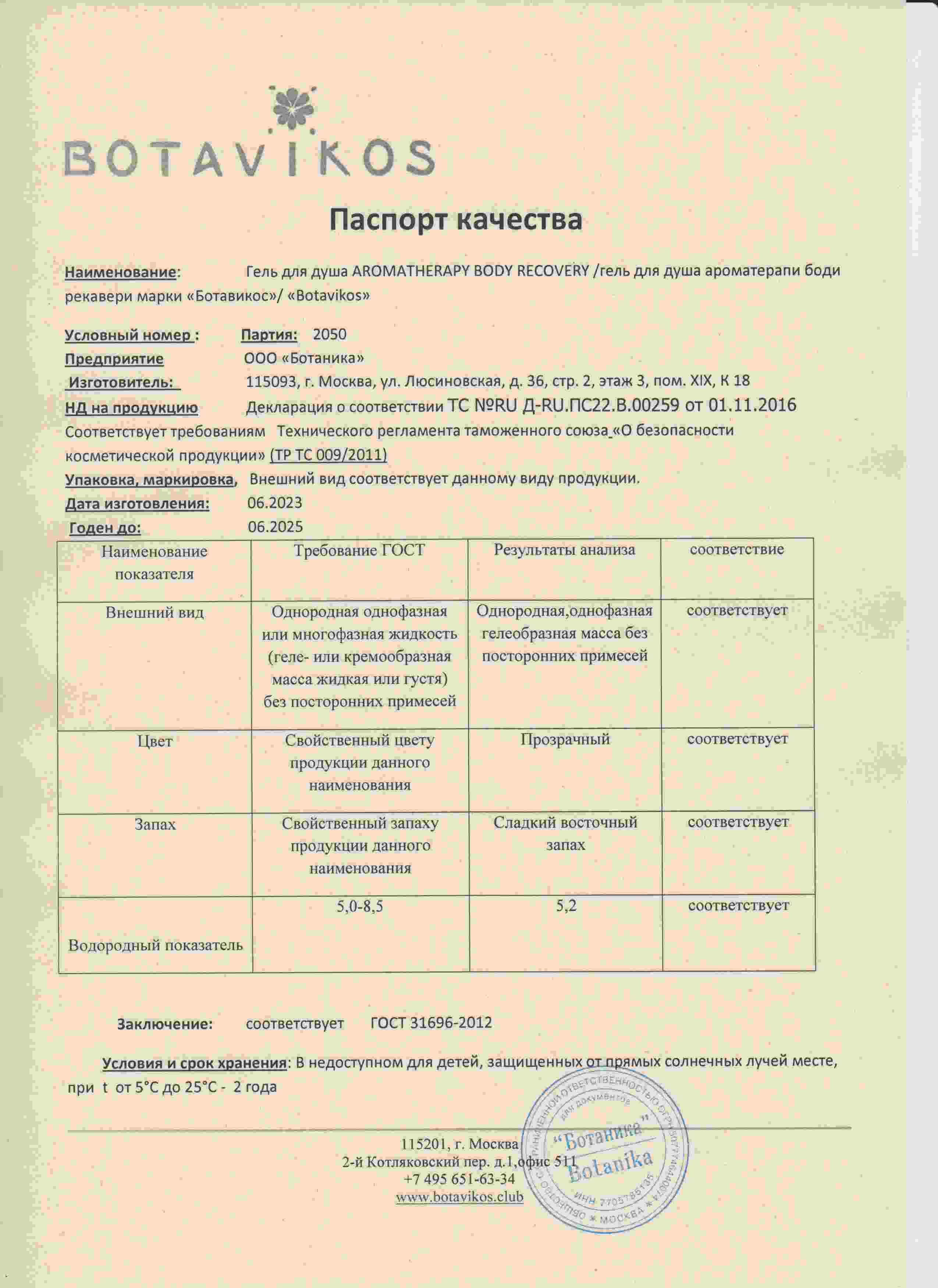 Паспорт №062023
